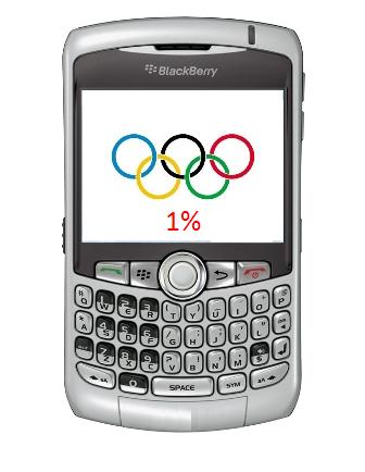 impuesto a la telefonia movil impuesto a la telefonia movil